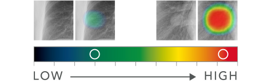 【画像】ヒートマップ機能